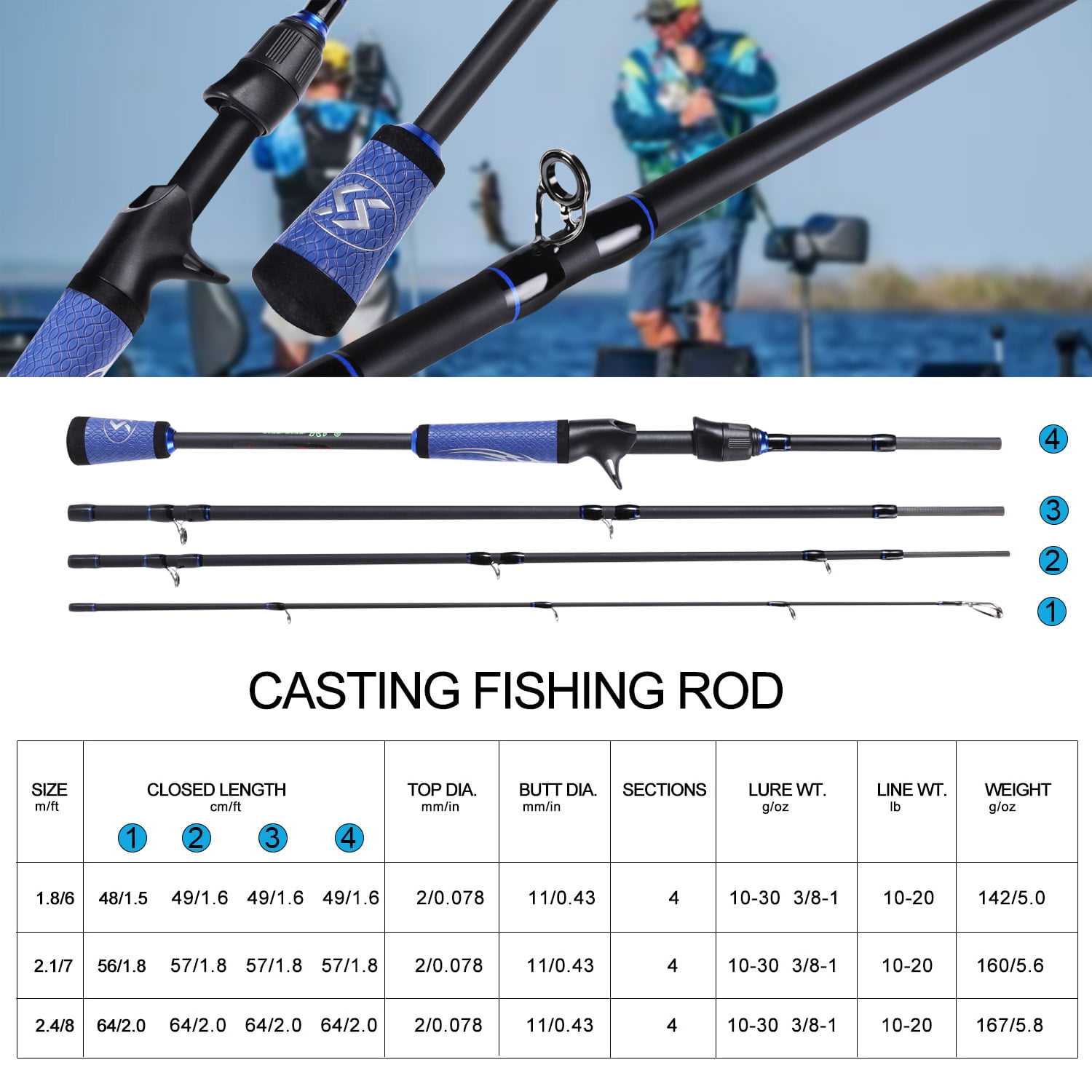 Sougayilang Speed Bass Fishing Rods, Portable Light Weight High Carbon 4 Pc  Blanks for Travel Freshwater Fishing 