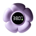 thumbnail image 1 of Floating Bath Cartoon Water Meter, 1 of 8