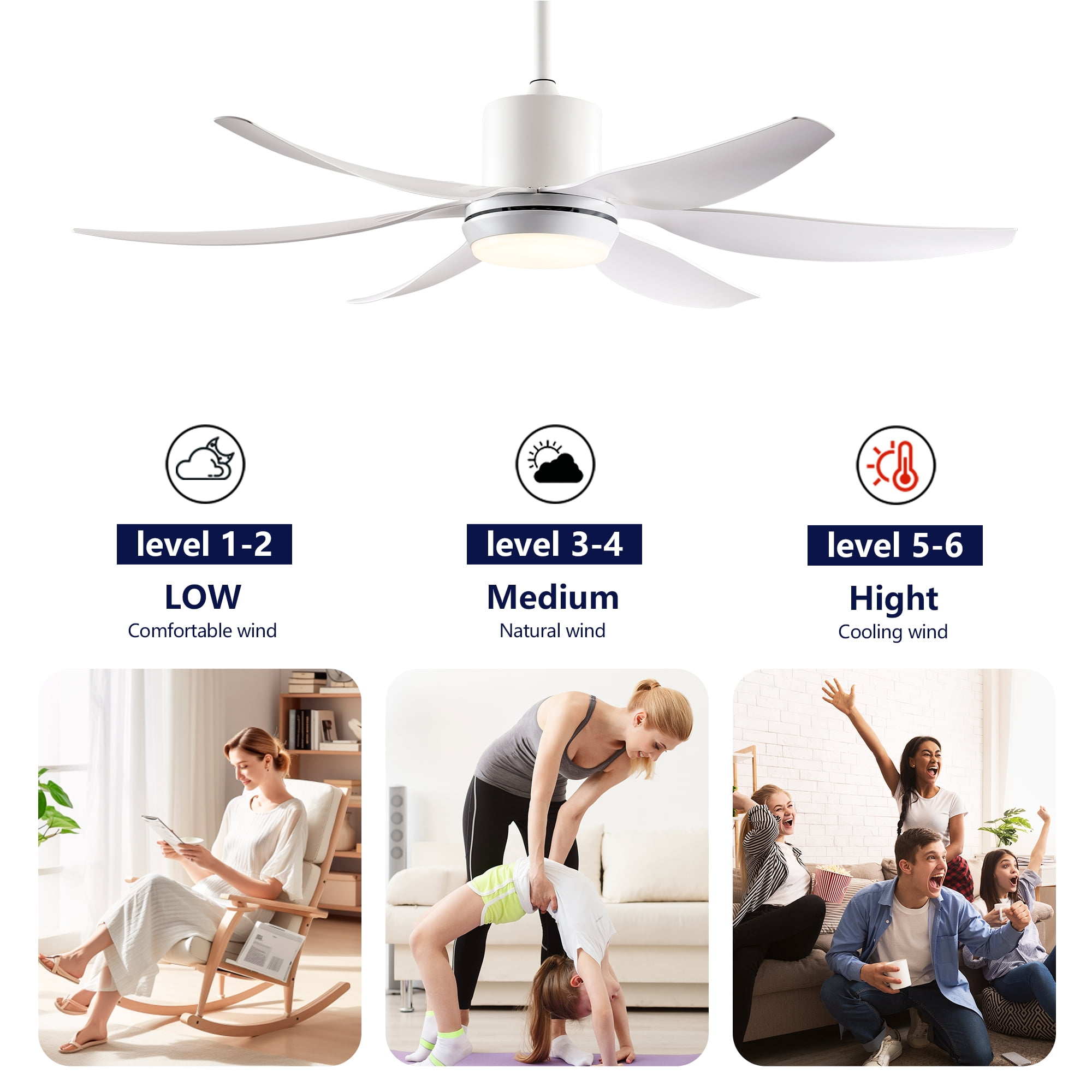 Eowynic 56-Inch Modern Ceiling Fans with Lights, Remote Control, DC Motor, 6-Blade, 6-Speed, Dimmable Led, White