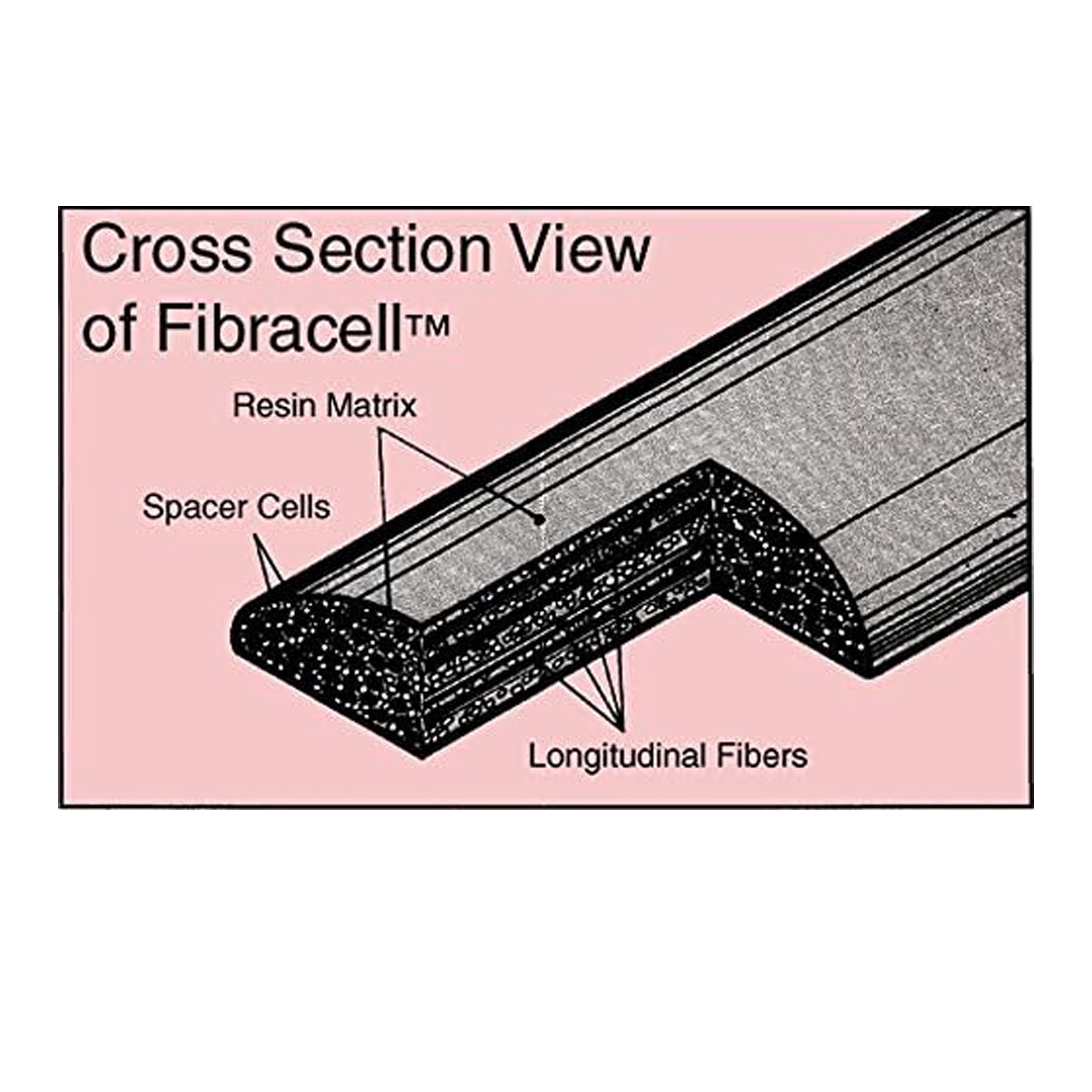 Fibracell Premier Synthetic Bb Clarinet Reed Strength 2