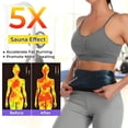 thumbnail image 2 of 2 Packs Sweat Sauna Waist Trainer for Women Non Slip Tummy Trimmer Band for Workout Lower Belly, 2 of 7