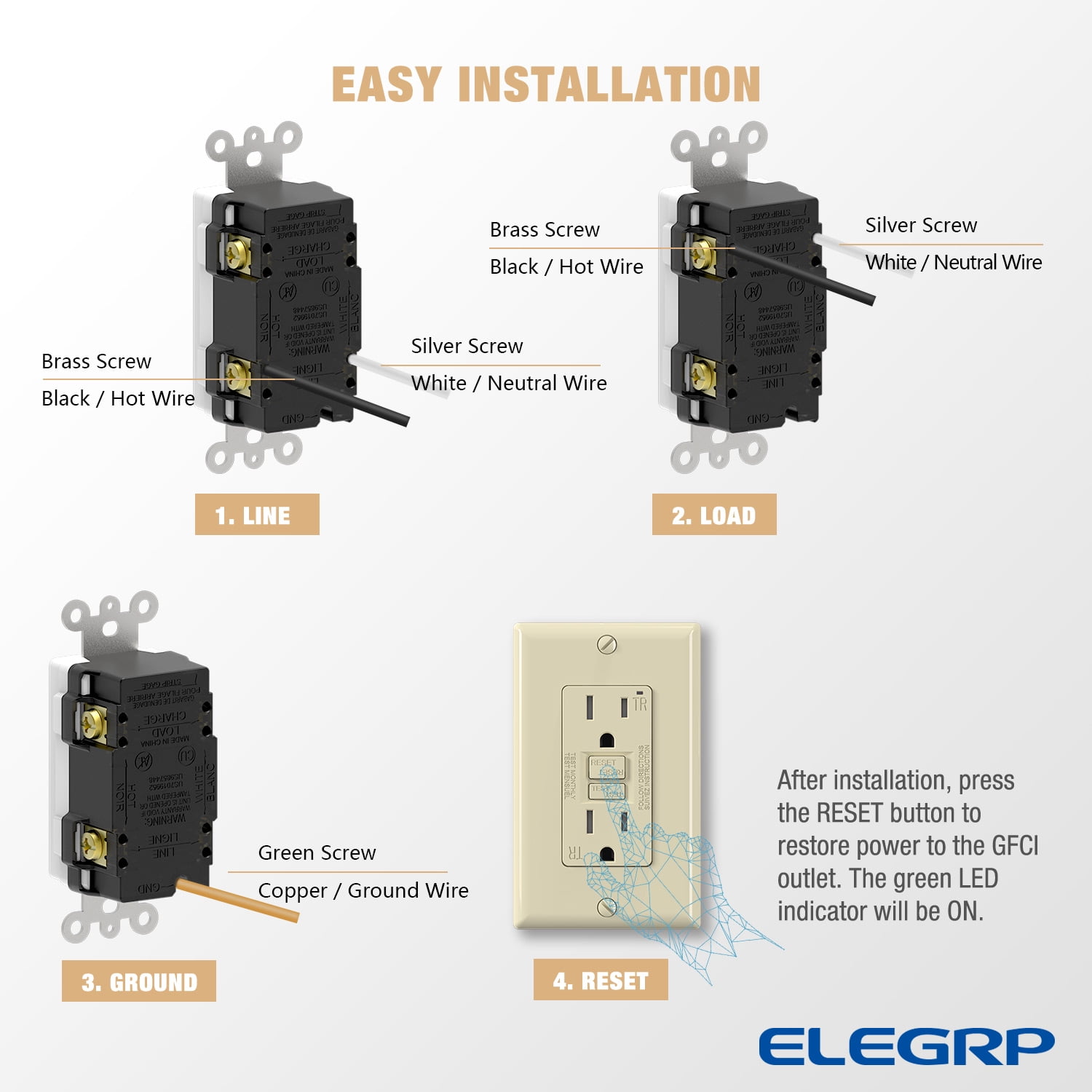 GFCI Outlet 15 Amp, Self-Test GFCI Electrical Outlet with Thinner Design, TR Tamper Resistant GFCI Receptacle, Ground Fault Circuit Interrupters with Wall Plate, UL Listed, Light apricot 2PC