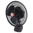 thumbnail image 1 of Ventilador Portátil Recargable ANGGREK 8 Pulgadas con Batería de Litio 3 Aspas de Plástico, 1 of 7
