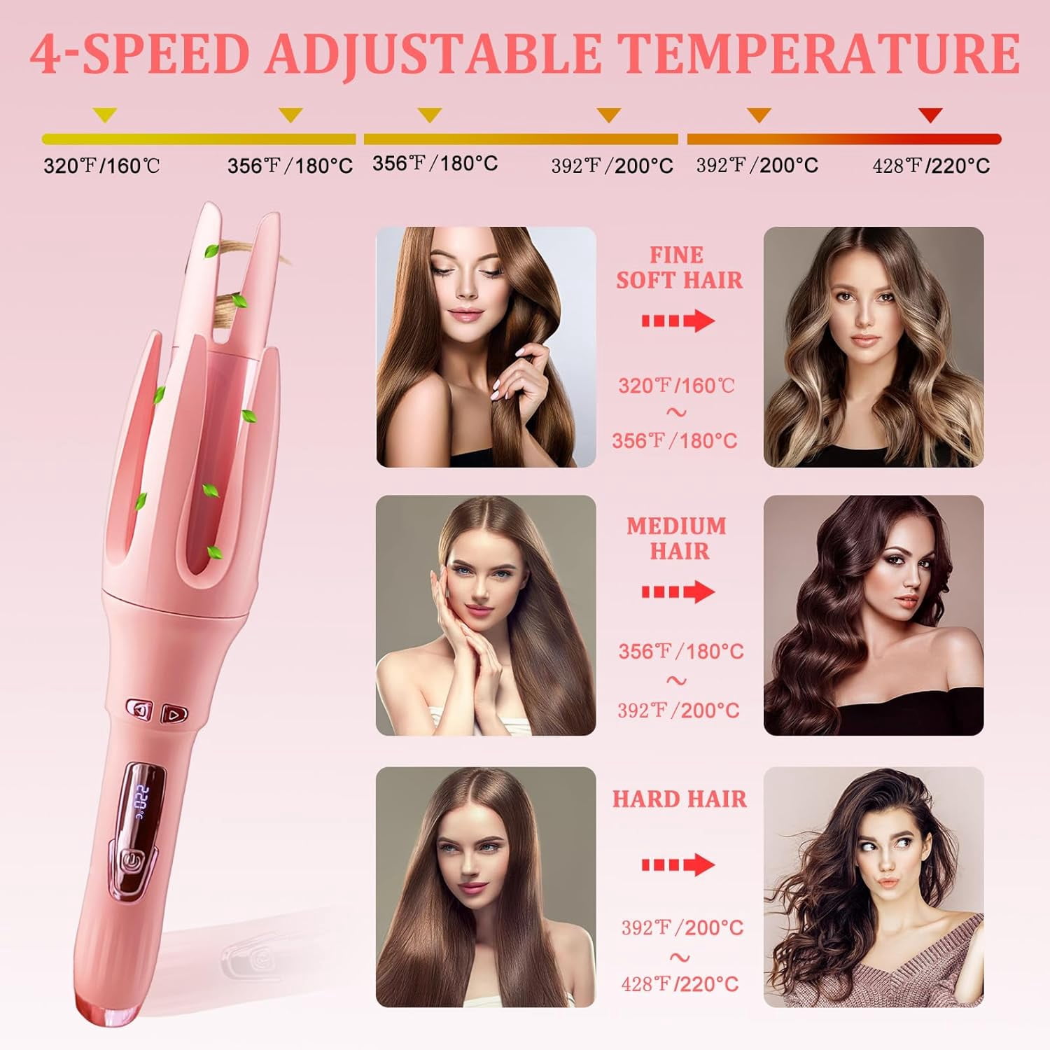 Automatic Hair Curler, Professional Auto-Rotating Curling Iron with 1 1/4 Inch Ceramic Barrel, 4 Adjustable Temperature Settings, Anti-Tangle & Anti-Scald Design for All Hair Types,pink