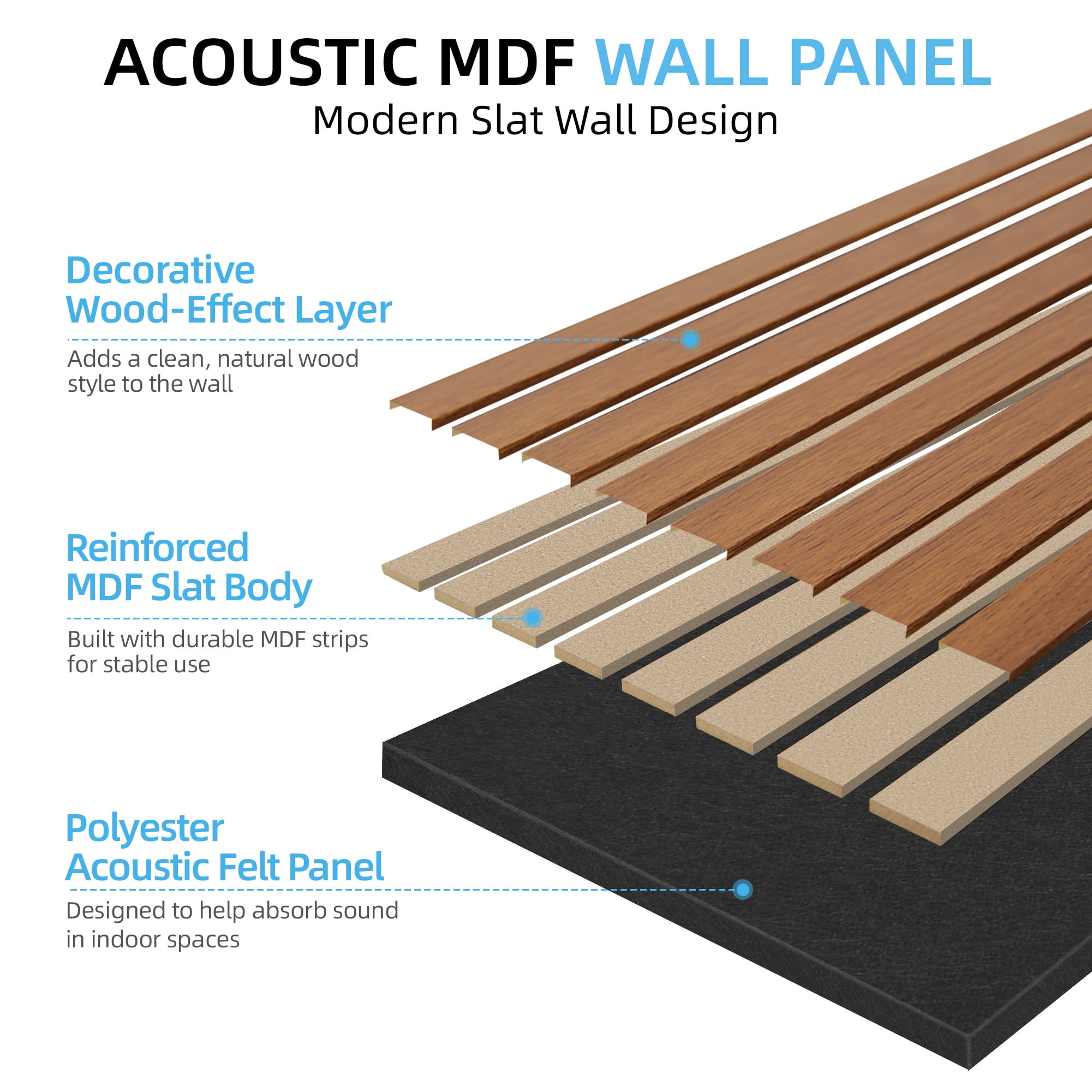 Yeslife 6-Pack Wood Slat Wall Panels, 11.81 x 92.91 in., Walnut MDF Acoustic Wall Panels, Modern Fluted Wooden Accent Wall Paneling for Living Room, Bedroom & Office, Covers 45.72 Sq. Ft.