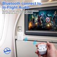 thumbnail image 2 of Transmisor Bluetooth 5.4 YFYYF AirFly Travel para avión, 2 of 8