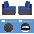 thumbnail image 5 of RELAX4LIFE 2-Piece Wicker Armless Sofa - PE Rattan Sectional Sofa Set w/Removable Cushions, All-Weather Sofa Chair Set for Porch, Balcony, Garden, Poolside, Outdoor Patio Sofa (Navy Blue), 5 of 9