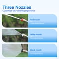 thumbnail image 6 of Jet Nozzle Power Washer For Garden Hose, High Pressure Power Washer Attachment Wand With 3 High-Pressure Nozzles Turn Any Hose Into A High Pressure Water Jet, 6 of 6