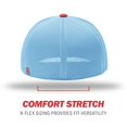 thumbnail image 3 of Richardson Pulse Sportmesh with R-Flex Cap, L-XL, White-Columbia Blue-Red Tri, 3 of 6