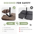 thumbnail image 5 of Scafild | 4-Piece Patio Offset Umbrella Base Stand,180lbs Heavy-Duty Sand Filled Patio Umbrella Base - Brown, 5 of 7