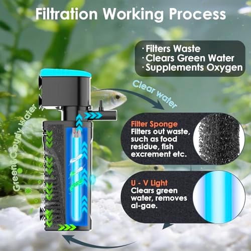 Aquarium Filter | U-V Fish Tank Filter for Green Water Cleaning | U-V Clarifier with Timer | Aeration & Rainfall Mode | Turtle Tank Filter | Submersible Pump with Filter | for 10-30 Gallons