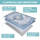 thumbnail image 5 of Organizador de pared resistente para mangueras de jardín | Sujeta y guarda las mangueras de jardín de forma ordenada | Uso en exteriores para herramientas de jardín y cuidado de plantas, 5 of 6