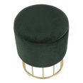 thumbnail image 3 of Le Pouf glamour Canary de LumiSource, 3 of 5