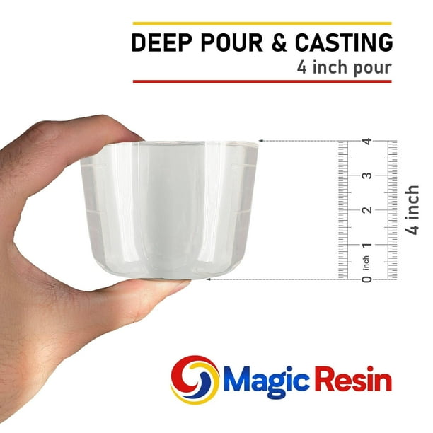 3-Gallon 4 Deep Pour Epoxy Resin Kit for River Tables, Craft, Casting –  Magic Resin USA