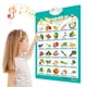 thumbnail image 1 of Xihbxyly Ofertas Relámpago de Liquidación de Hoy Gráfico de Pared Alfabeto Electrónico, Gráfico Interactivo con Palabras y Verduras para Niños, Juguetes de Aprendizaje para Niños, 1 of 7