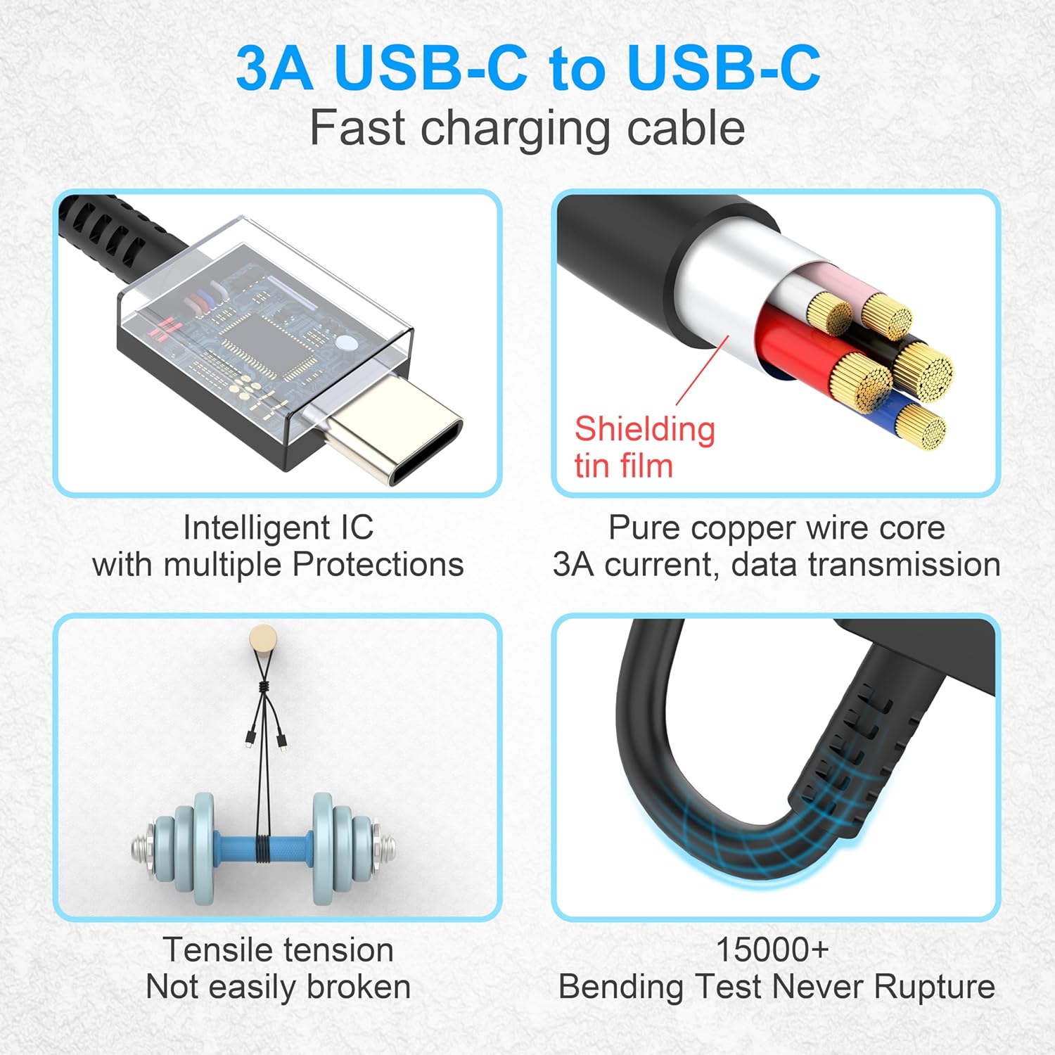 45W Super Fast Charger Type C, 45 Watt USB-C PD/PPS Wall Charging Block for Galaxy S23 Ultra/S23+/S22 Ultra/S22+/S22/S20 Ultra/Note 10 Plus, Galaxy Tab S8