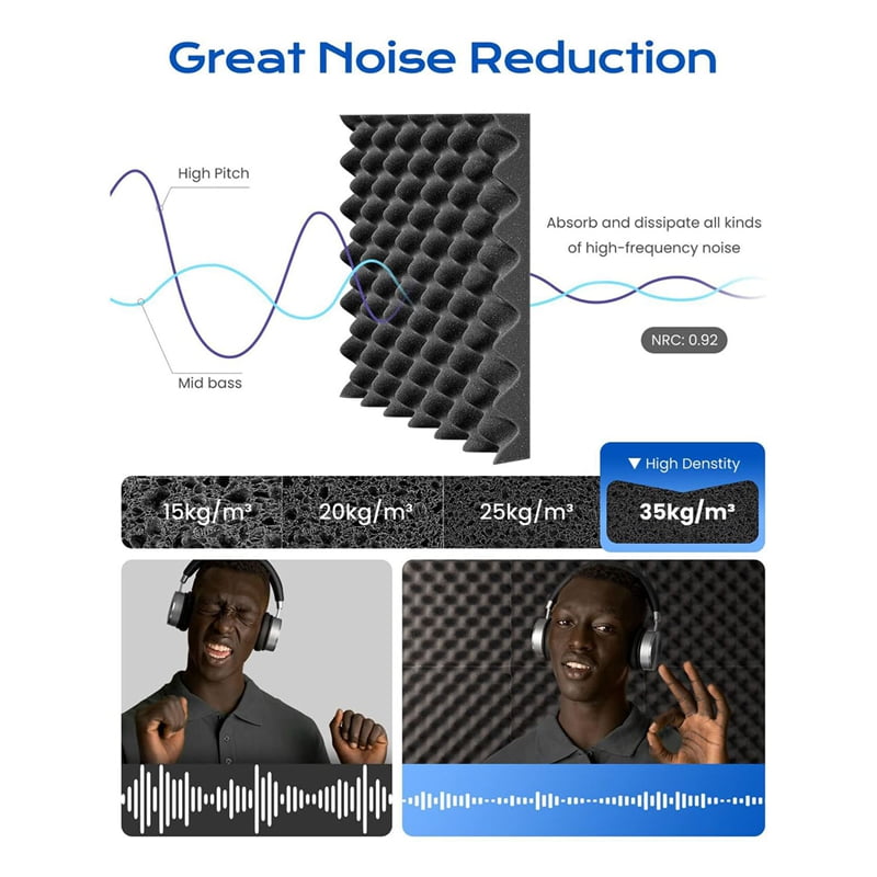 48 Pack Self Adhesive Egg Crate Sound Proof Foam Panels 1x12x12Inch, Acoustic Foam for Home and Studios