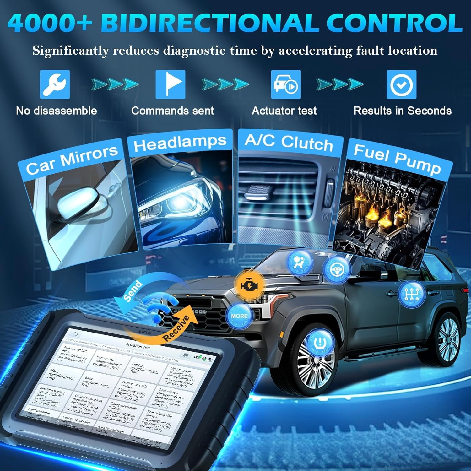 XTOOL IP919 AI-Assisted OBD2 Scanner, Bidirectional Scan Tool with Topology Map, ECU Cod-ing & Pr0gramming, 51+ Resets, All System Diagnostic Tool , 3-Year Free Update