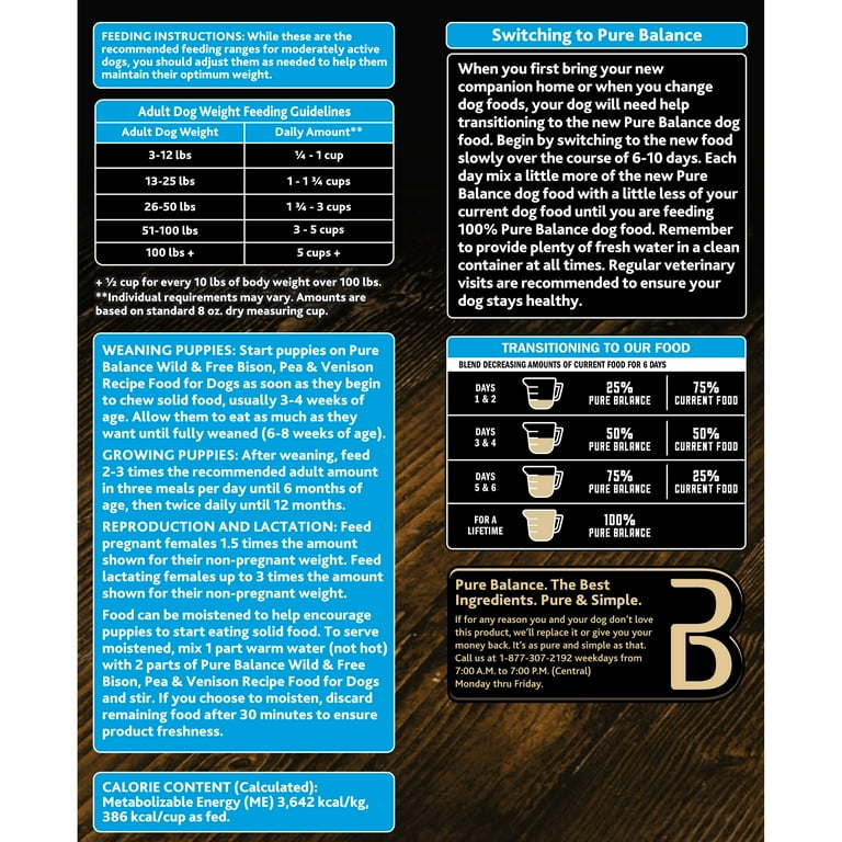 Pure Balance Wild Free Grain Free Bison Pea Venison Recipe Dry Dog Food 4 lb Walmart