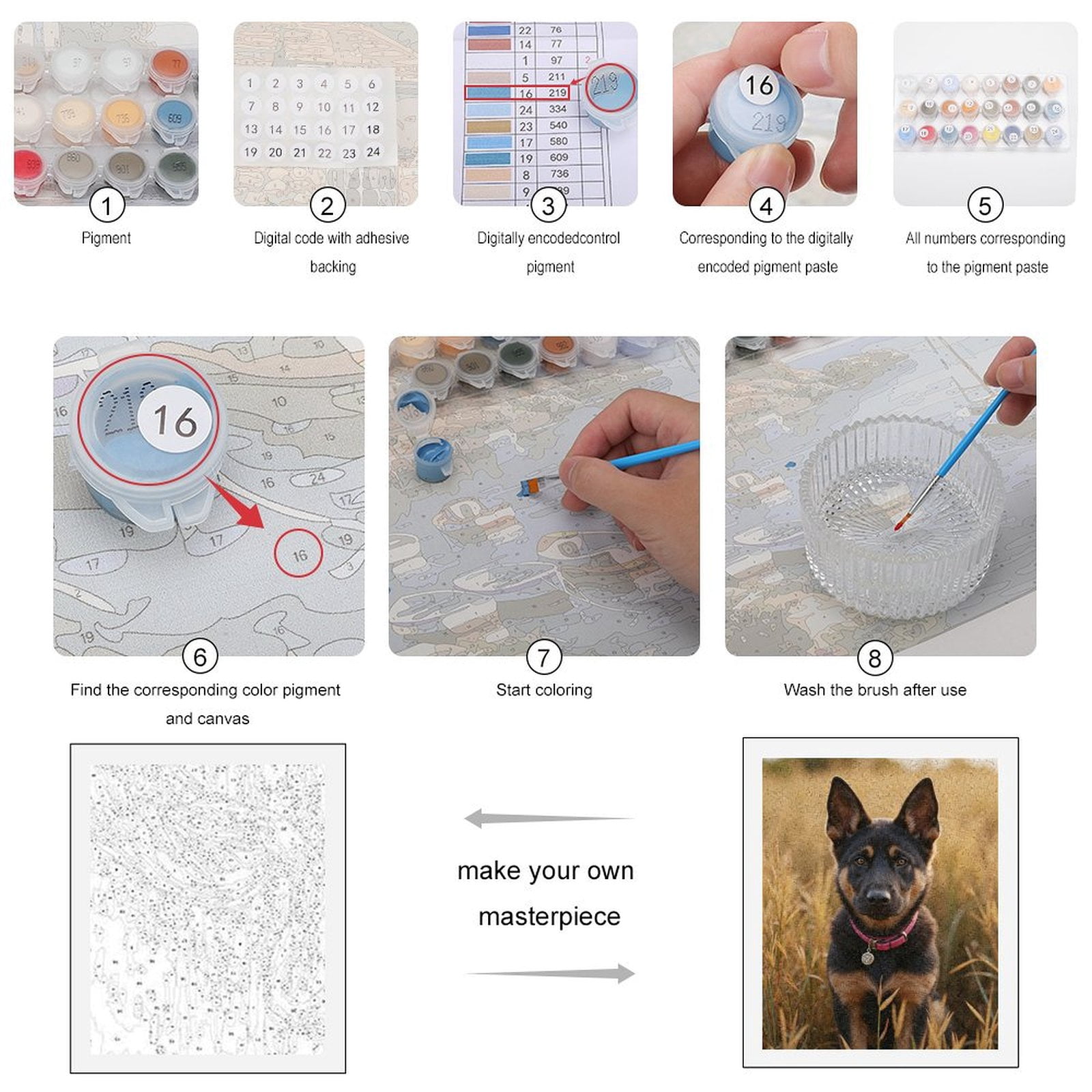 Paint By Numbers Kit for Adults Beginner - DIY German Shepherd Dog In Field Canvas Painting Kits for Adults, Frameless Paint By Number for Adults for Home Wall Decor 16x20 Inch