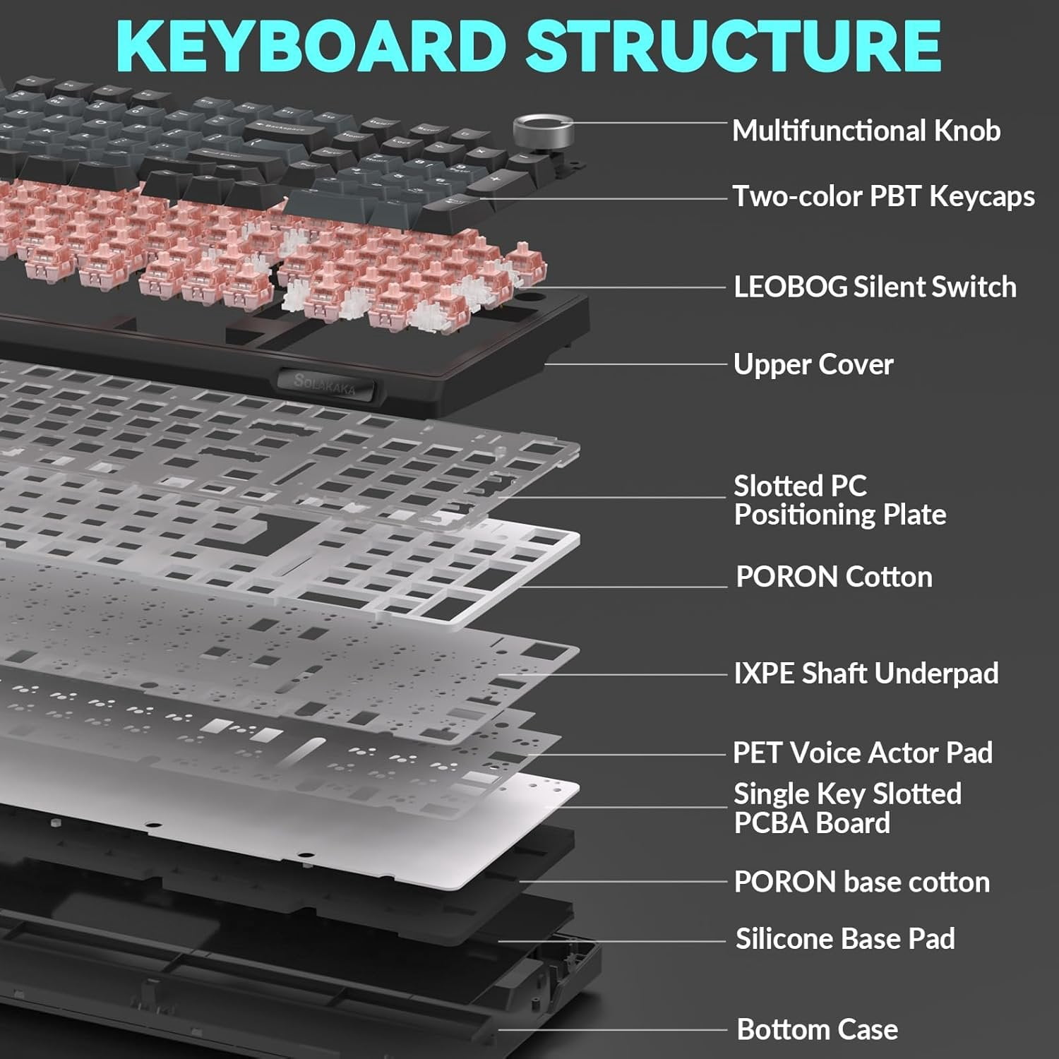 KI99 Pro Mechanical Keyboard with Quiet , Hot Swappable Pre-Lubed Switches with RGB Backlit, Gasket Structure Gaming Keyboard (BlackBlue, Silent )
