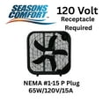 thumbnail image 6 of Seasons Comfort 20 Inch Box Fan, 3 Speeds, Built-In Handle, Quiet, ETL - FBX20, 6 of 11