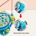 thumbnail image 7 of Magnetic Fishing Game Toy, 15/24 Fish Set with Spinning Board, 4 Poles, Multiplayer Family Fun, Educational Hand-Eye Coordination, Safe & Durable, Perfect Gift for Kids, Toddlers, Parties, 7 of 7