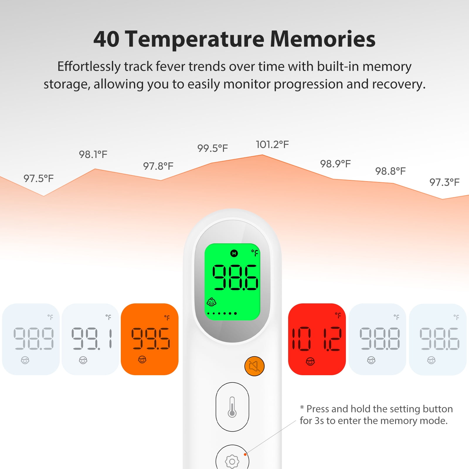 iHealth PT9S No-Touch Forehead Thermometer, Digital Infrared Thermometer for Adults, Kids & Babies, Fast Temperature Reading