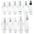 thumbnail image 5 of 5-Pack Travel Transparent Plastic Perfume Atomizers – Reusable Empty Spray Bottles for Convenient Fragrance Carry TIKA, 5 of 5