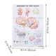 thumbnail image 2 of Póster de anatomía humana Anatomía cerebral Cartel de ciencias Cartel impreso, 2 of 3