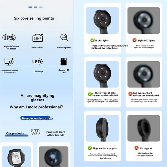 Digital Magnifier Microscope 2.8'' IPS Screen 15 LEDs Supports / Ideal for Coin & Jewelry Identification