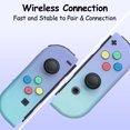 thumbnail image 6 of Wireless Controller Compatible with Switch for N-Switch,Wireless Controllers Replacement for Switch/Lite/OLED Support Double Vibration/Wake-Up/Screenshot/Motion, 6 of 6