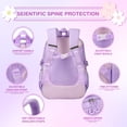 thumbnail image 5 of Sanmadrola Girlish School Backpack Multi-functional Large School Bookbags 15.6 Inch Laptop Backpacks Durable Cute Aesthetic Travel Daypacks for Tween Teen Primary Middle School Students, 5 of 9