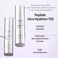 thumbnail image 2 of Mezcla de sérum Peptide Cica Hyalshot 150 50 ml para pieles sensibles, 2 of 9