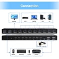 thumbnail image 3 of Conmutador KVM HDMI DGODRT de 8 puertos 4K @60Hz para 8 ordenadores con cables, 3 of 7
