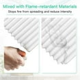 thumbnail image 4 of 36Pcs Acoustic Foam Board,Studio Wedge Tile,Acoustic Foam Soundproof Pyramid Studio Treatment Wall Panel,Etc,2.5X30X30cm, 4 of 6