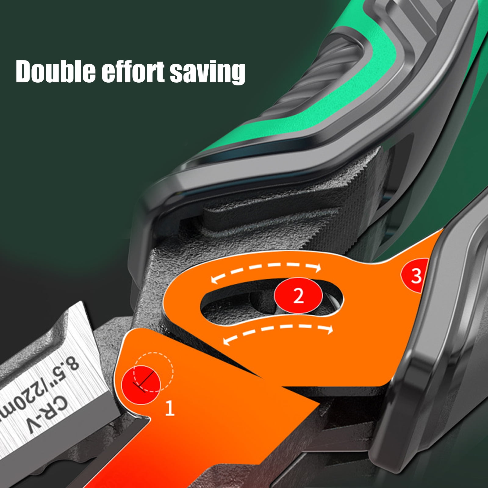 Ergonomic Handle Pliers with Eccentric Mechanism Wire Cable Cutter Hand Tool for Increased Clamping Force and Comfort