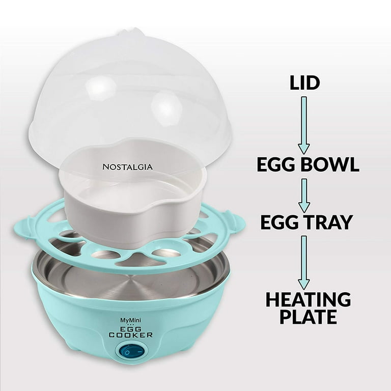 Nostalgia Mymini 7-egg Cooler, Cook Perfect Eggs Every Time Red Reviews 2024