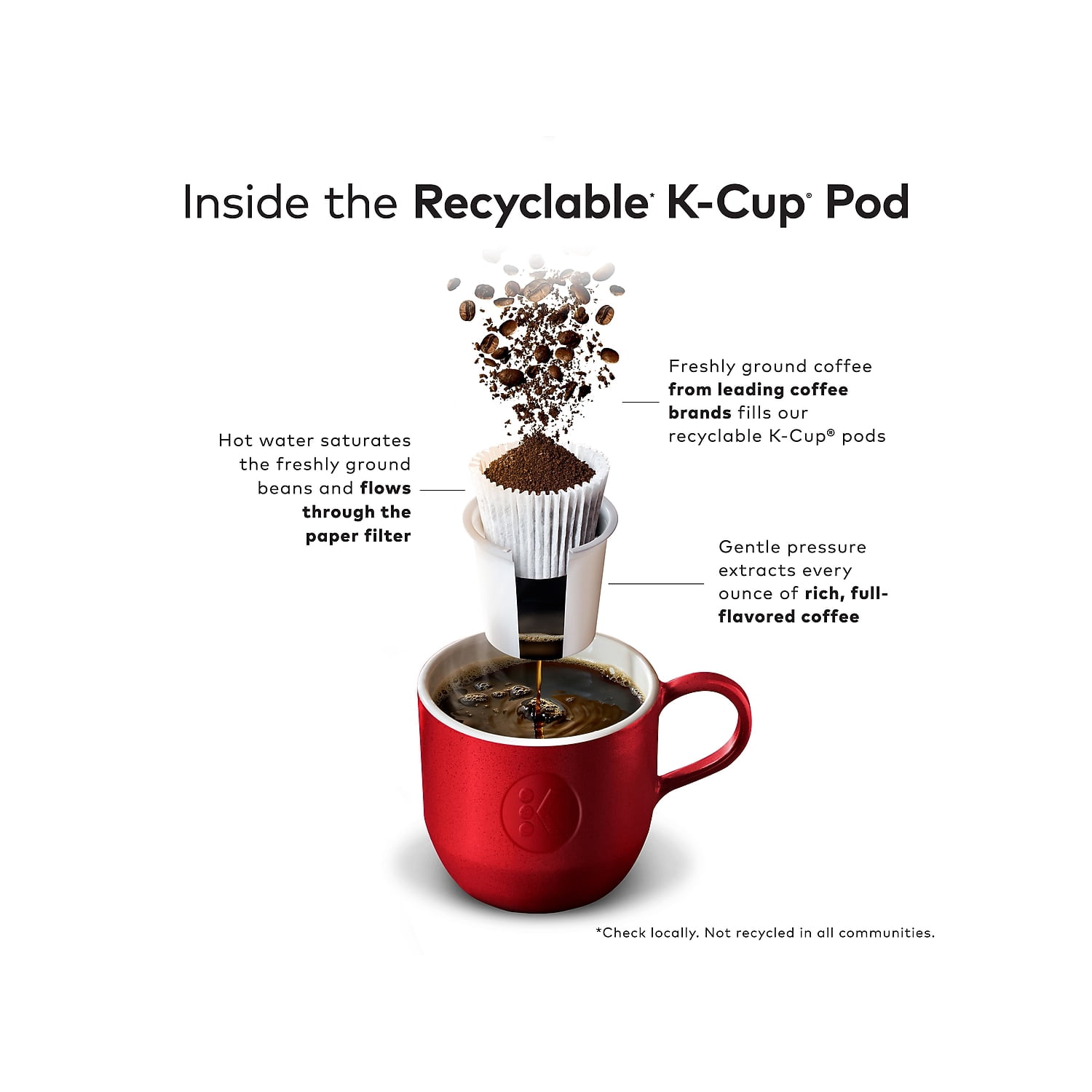 Green Mountain Coffee Roasters�� K-Cup Breakfast Blend Coffee