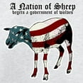 thumbnail image 3 of CafePress - American Distress Long Sleeve T Shirt - Unisex Cotton Long Sleeve T-Shirt, 3 of 5