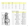 thumbnail image 5 of Adjustable Safety Valve DN15-DN40 brass Safety Relief Valve Control High Pressure Reduce Relief Safety vavle 0-10bar, 5 of 5