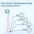 thumbnail image 5 of 16 Pack Ortho Care Replacement Heads for Oral B Electric Toothbrush, For Precise Cleaning Around Braces., 5 of 7