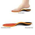 thumbnail image 4 of Orthoflexx Arch Insoles Support Shoe Inserts Plantar Fasciitis Feet Flat Heel Pain, 4 of 5