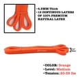 thumbnail image 3 of Medium Set Pull Up Assist Resistance Stretch Band Green Blue Red 40-120lb Resistance, 3 of 6