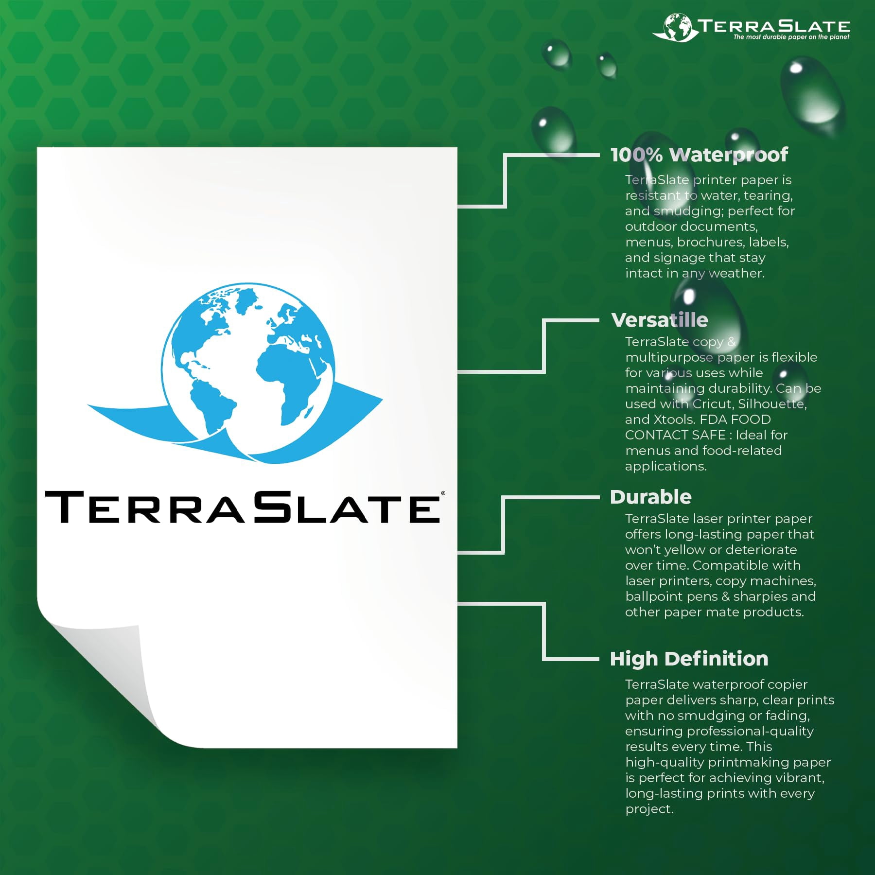 TerraSlate Waterproof Printer Paper | 10 Mil 120lb Cover | 8.5" x 14" Legal Size | Laser Printer Copy Paper | 50 Sheets