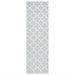 thumbnail image 2 of Safavieh Cambridge Bleu Clair Tapis de Transition - Runner 2'6" x 6', 2 of 2
