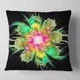 thumbnail image 2 of Designart 18" x 18" Green Polyester Throw Pillow, 2 of 5