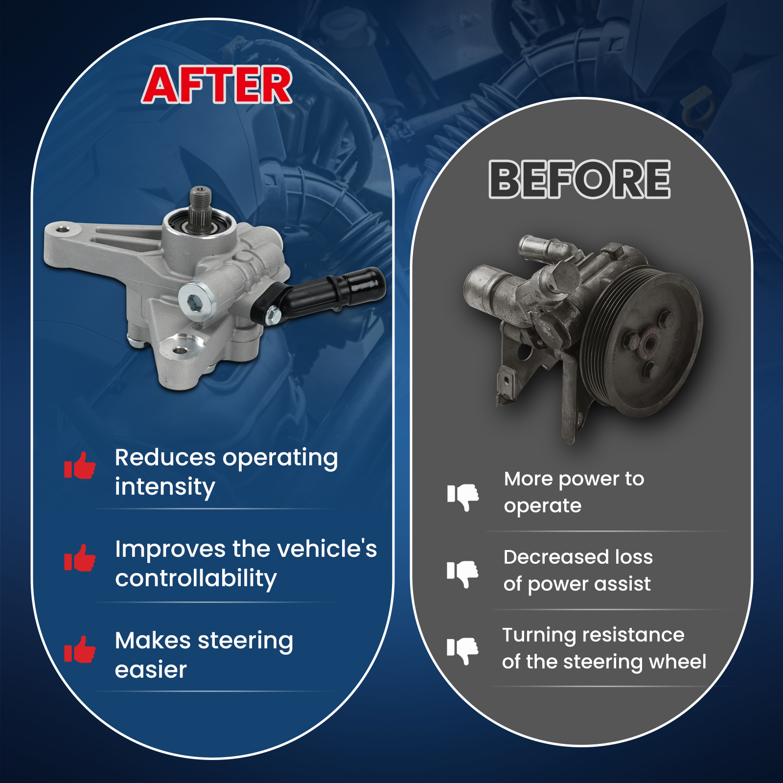 MOCA AUTOPARTS Power Steering Pump Fit for 2008-2012 Honda Accord 3.5L & 2009-2011 Honda Pilot 3.5L & 2010-2011 Honda Accord Crosstour 3.5L
