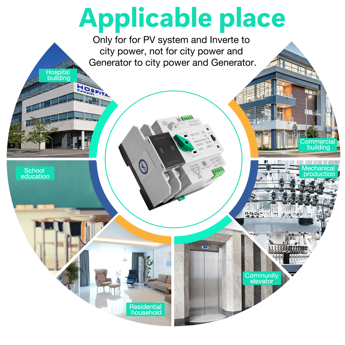Photovoltaic Solar Power ATS Automatic Transfer Switch Din Rail 2P 63A AC220V ATS PV System Power to City Power,1 x Automatic Transfer Switch,White & Black