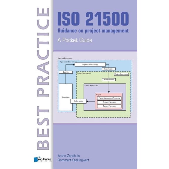 ISO 21500 Guidance On Project Management : A Pocket Guide (Paperback)